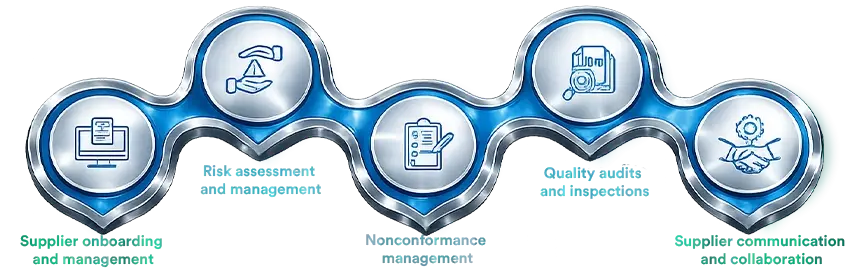 Engineered alloy materials supplier manufacturing control
